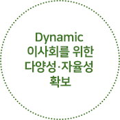 Dynamic 이사회를 위한 다양성·자율성 확보